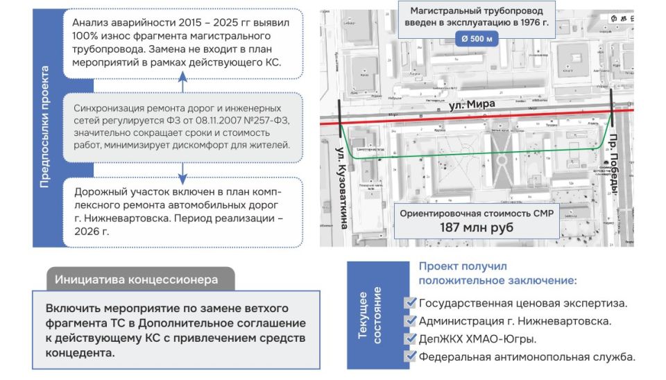 ������������ ���������� ����� ������