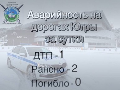 ������ ���������������� �� 8 ������� 2025 ����: