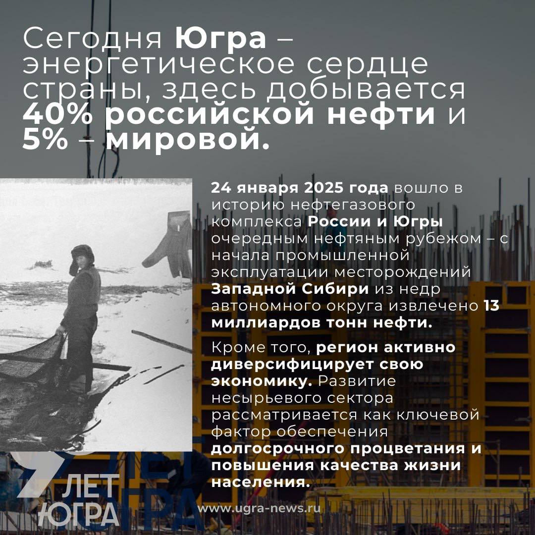 В год 95-летия Югры мы собрали материалы о том, как округ прошёл путь от первых шагов развития к современным достижениям В год 95-летия Югры мы собрали материалы о том, как округ прошёл путь от первых шагов развития к современным достижениям