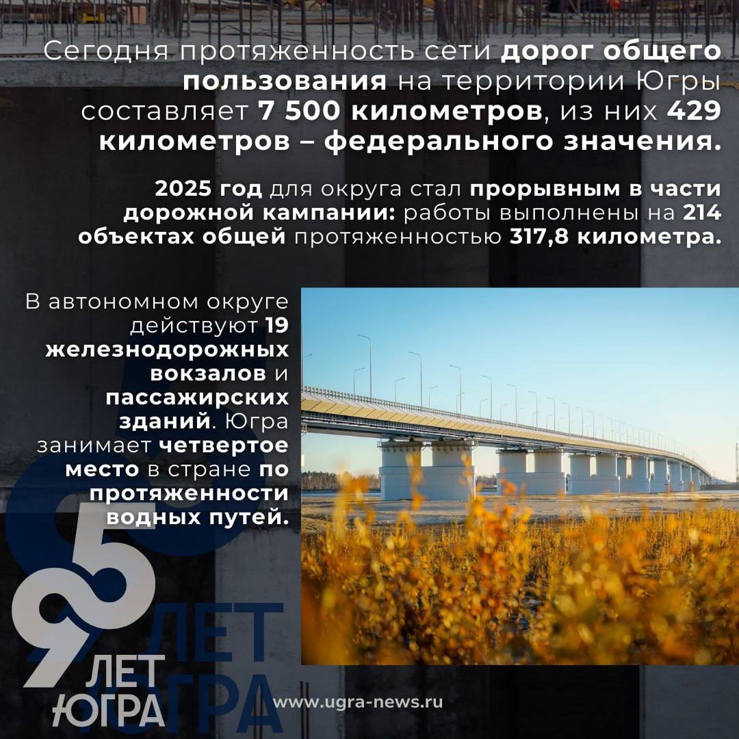 В год 95-летия Югры мы собрали материалы о том, как округ прошёл путь от первых шагов развития к современным достижениям В год 95-летия Югры мы собрали материалы о том, как округ прошёл путь от первых шагов развития к современным достижениям