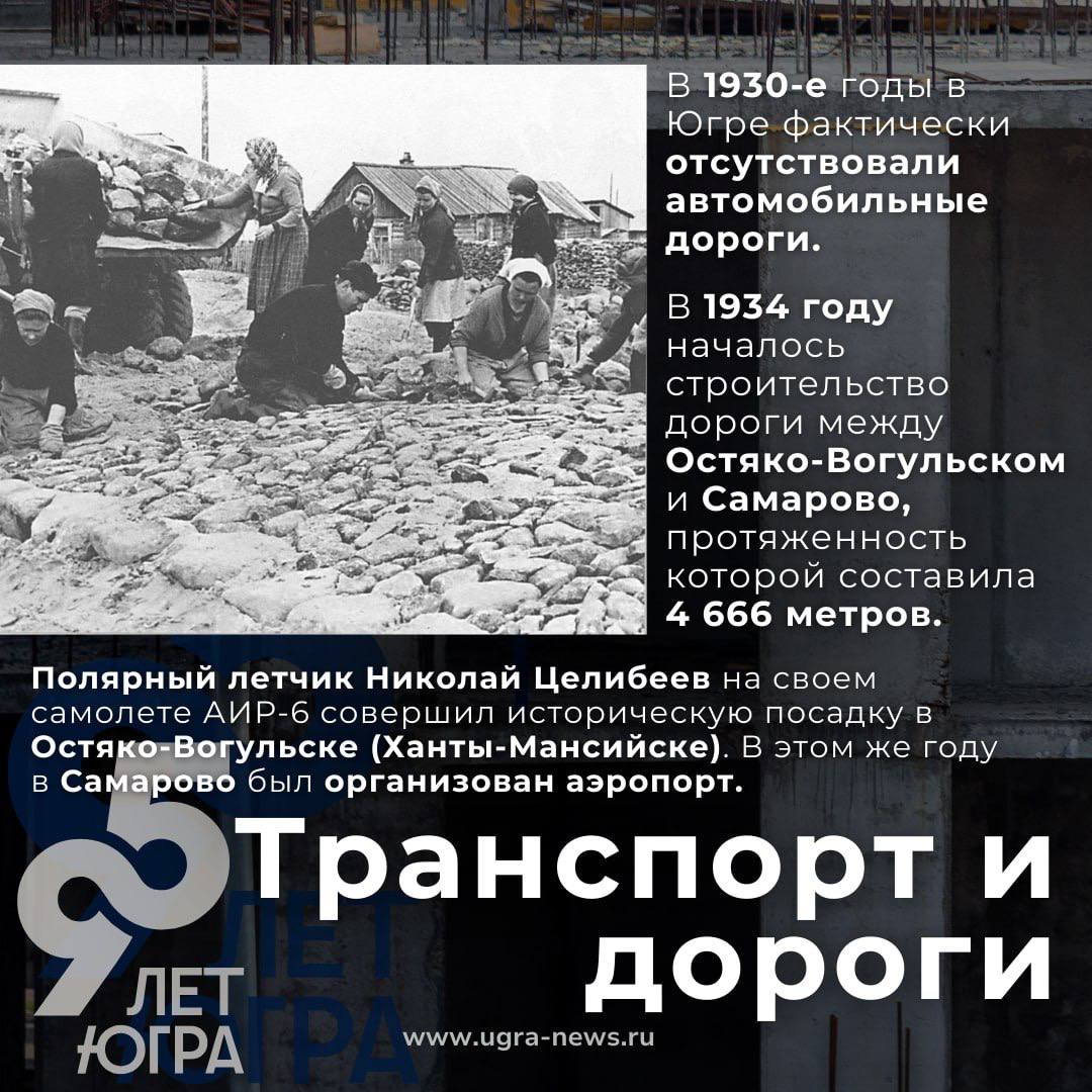 В год 95-летия Югры мы собрали материалы о том, как округ прошёл путь от первых шагов развития к современным достижениям В год 95-летия Югры мы собрали материалы о том, как округ прошёл путь от первых шагов развития к современным достижениям