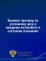 Вынесен приговор по уголовному делу о вождении автомобиля в состоянии опьянения