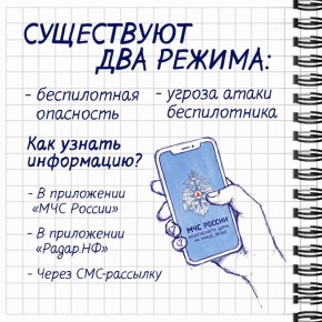 Беспилотная угроза: что важно запомнить?