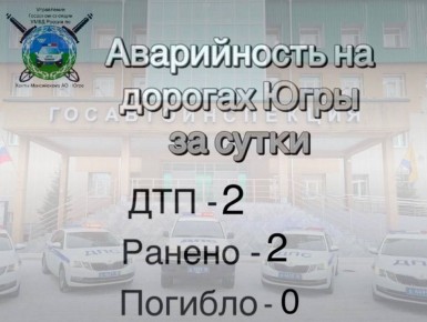 ������ ���������������� �� 11 ������� 2025 ����: