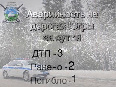 ������ ���������������� �� 16 ������� 2025 ����: