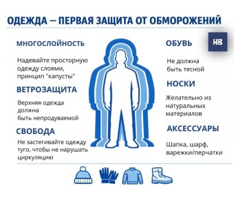 ������������ � ������: ������ ��� �������� � �����