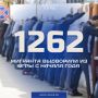 �� ���� � ������ ���� ��������� 1262 ���������� ����� ��������