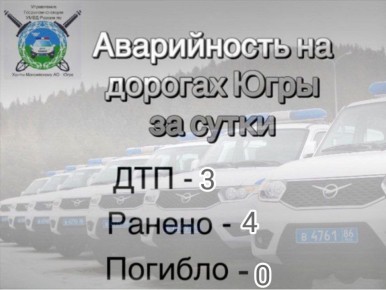 ������ ���������������� �� 23 ������� 2025 ����: