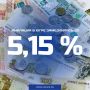 �������� � ���� ����������� �� 5,15 %