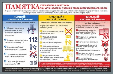 � ������ ���������� � ���������� ������������� �����������, ������������ � ������������ ������ ���� � ��������� ��������, � �������������� ������������� �������������� ���� ������������