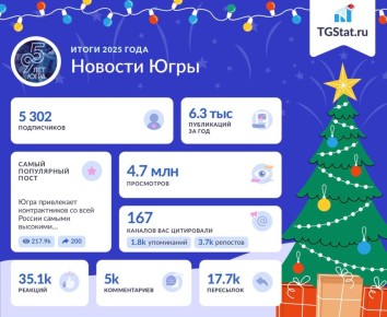 ���� � ���� ����� �����. ������� ��� ������� �� ������ ����, ����������� � ������ ����� ����������