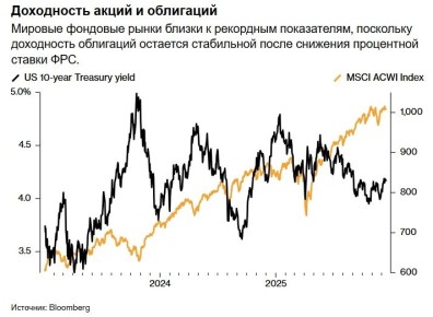 ������ ������ �� ����� ����� ��� ����� ����� �������� ���������� ��� ��������� �����