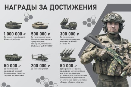 ���� ������� �����: �� �������� ��������������� � ��������� �������