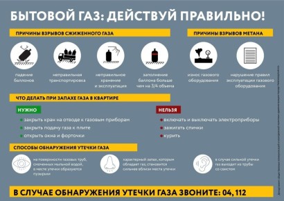 Одной из наиболее частых причин возникновения пожаров спасатели называют неправильную эксплуатацию газового оборудования (износ системы газоснабжения, нарушение техники безопасности при проведении ремонта и перепланировки...