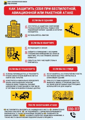 Памятка действий при угрозе атаки БПЛА
