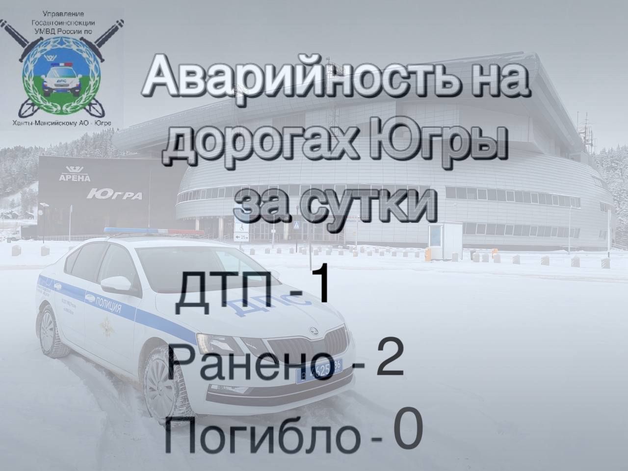 Сводка Госавтоинспекции за 13 января 2026 года: