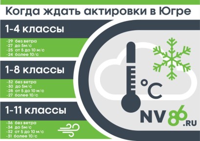 ����� ��������� ��������. �� �� � ���