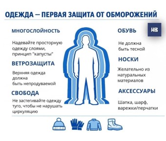 ������������ � ������: ������ ��� �������� � �����