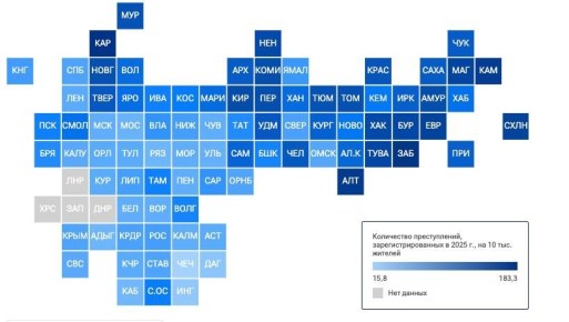 ���� �������� �� ����� ���������� �������� ������