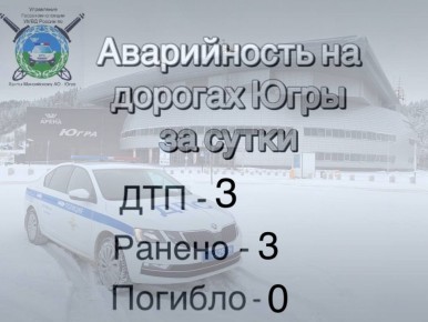 ������ ���������������� �� 20 ������ 2026 ����: