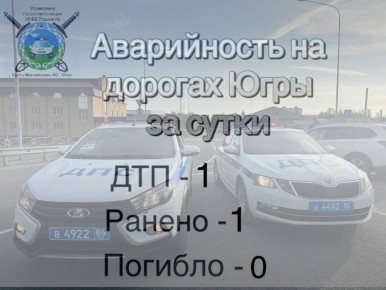 ������ ���������������� �� 22 ������ 2026 ����: