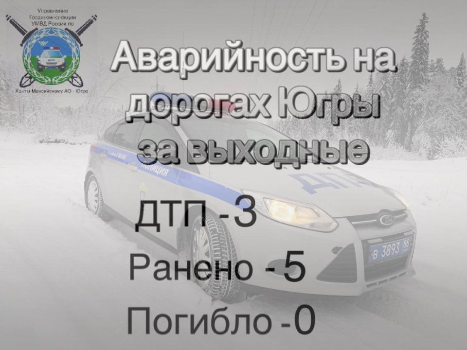 ������ ���������������� �� �������� (� 24 �� 25 ������) 2026 ����: