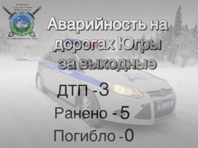 ������ ���������������� �� �������� (� 24 �� 25 ������) 2026 ����: