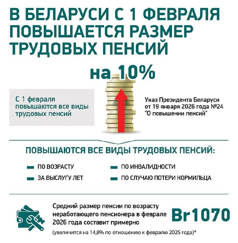 Как рассчитывается стаж и от чего зависит размер пенсии