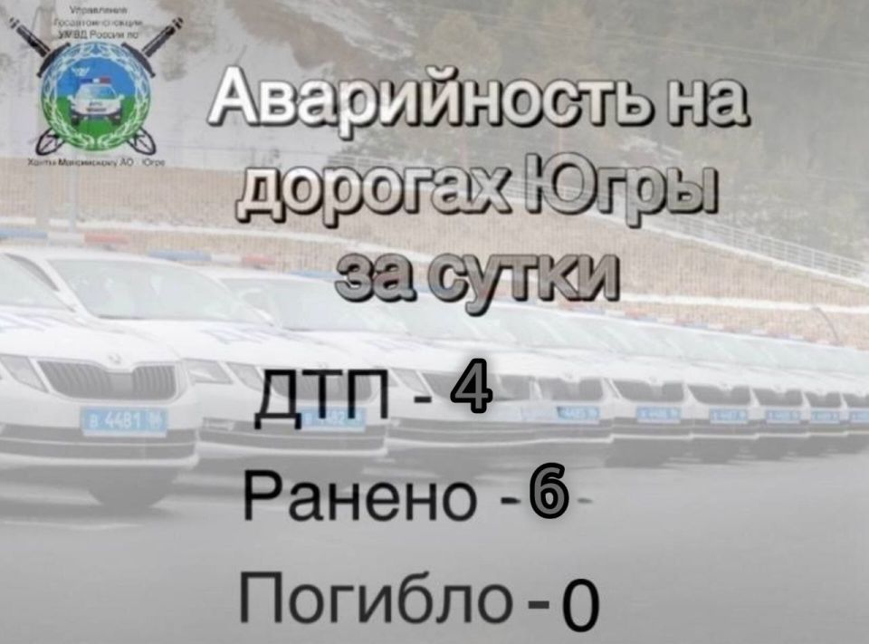 ������ ���������������� �� 27 ������ 2026 ����: