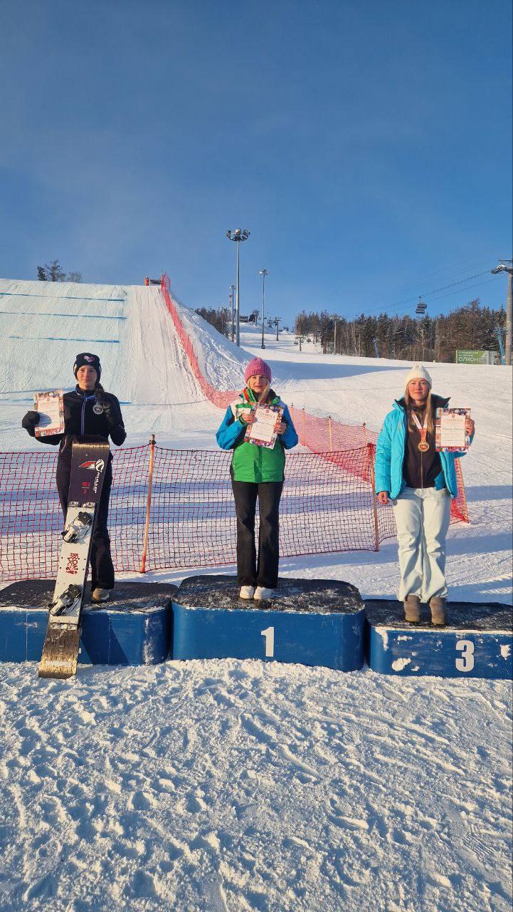 Максим Ряшин: Спортсмены из Ханты-Мансийска покорили пьедестал почета Чемпионата и Первенства Уральского федерального округа по сноуборду Максим Ряшин: Спортсмены из Ханты-Мансийска покорили пьедестал почета Чемпионата и Первенства Уральского федерального округа по сноуборду