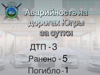 ������ ���������������� �� 28 ������ 2026 ����: