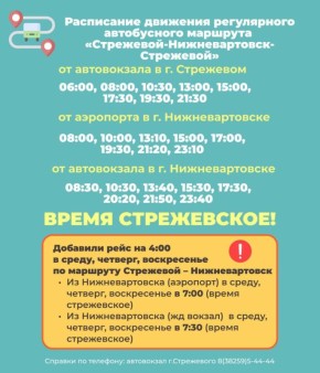 ���������� ����� ������������ �������� ����������� ��������� �� 15 �������