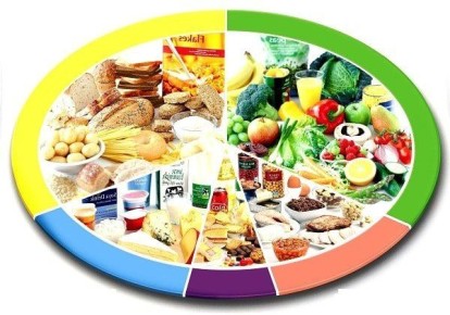 ��� ��������� ��������� ���� ��� �����������: ������� �������� � �����