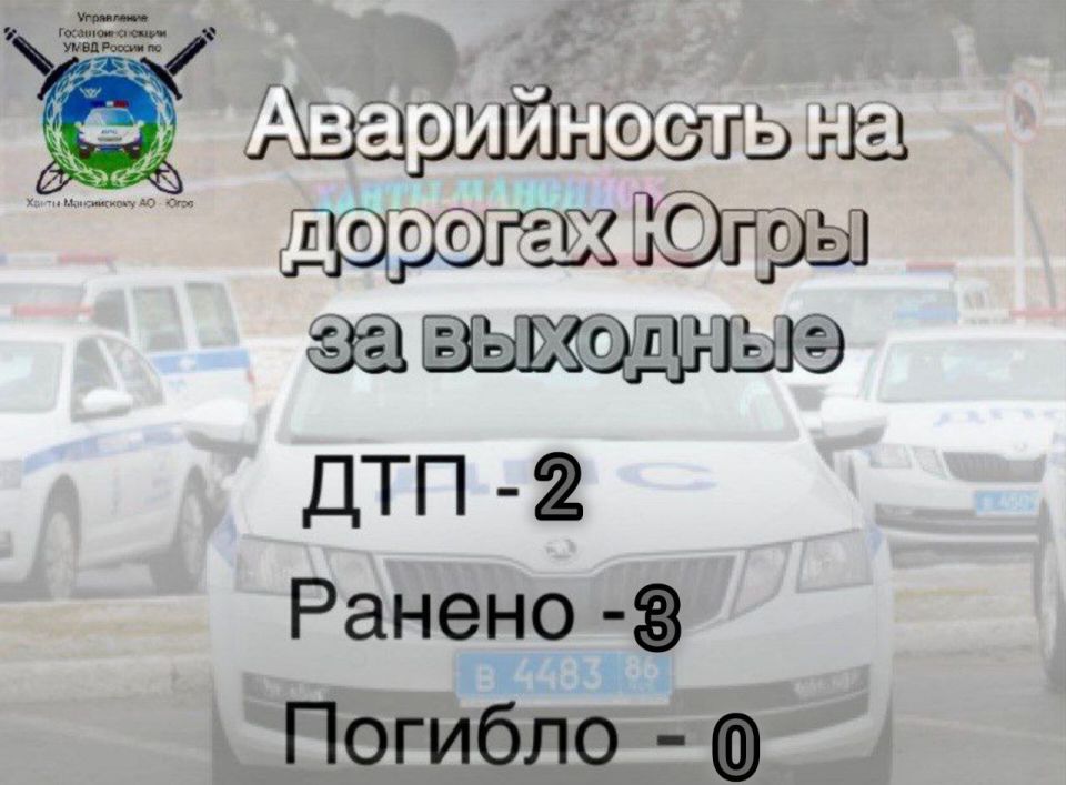 ������ ���������������� �� �������� (� 31 ������ �� 1 �������) 2026 ����: