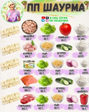 ��� ������� �������� ������: �������� ������ ��� ��������