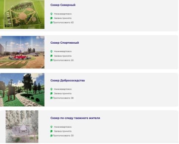 Четыре сквера могут появиться в Нижневартовске, если вартовчане активизируются