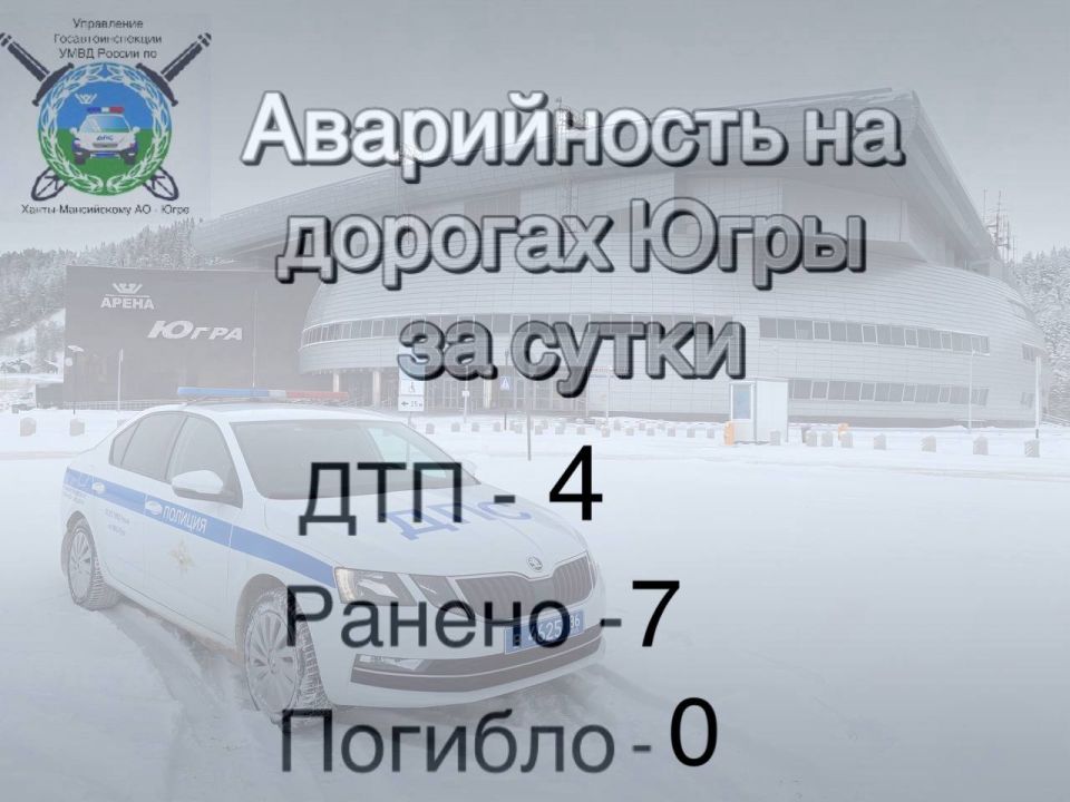 ������ ���������������� �� 5 ������� 2026 ����: