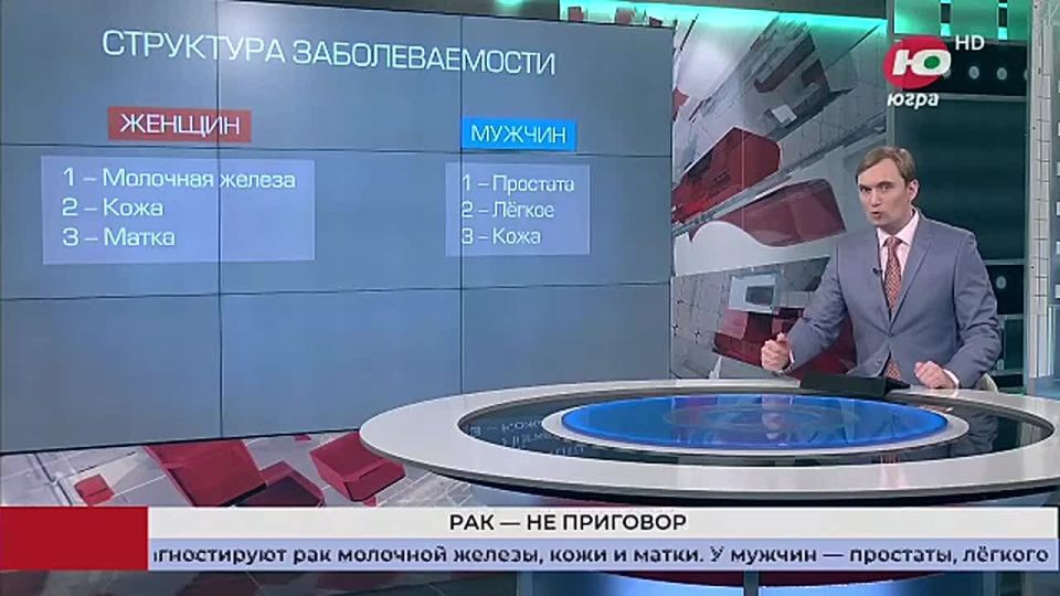 �� ���� ������, 4 �������, ���� ��� ������� ���� ������ ������ ����