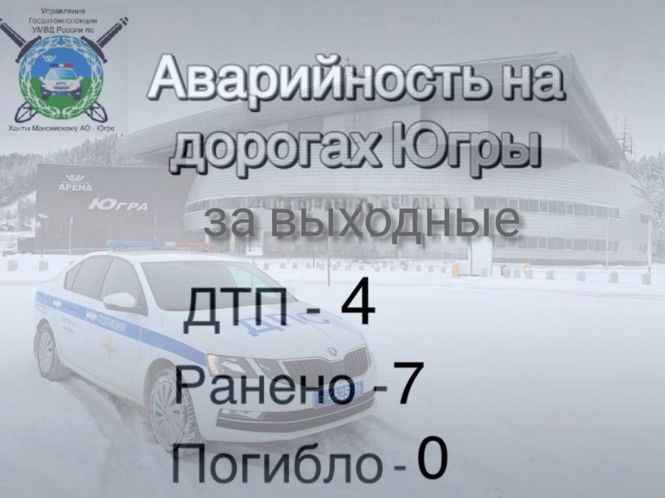 Сводка Госавтоинспекции за выходные (с 7 по 8 февраля) 2026 года: