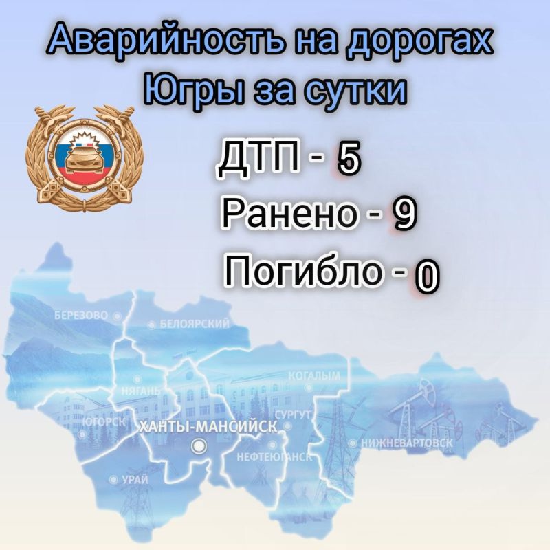 Сводка Госавтоинспекции за 9 февраля 2026 года: