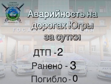 ������ ���������������� �� 10 ������� 2026 ����: