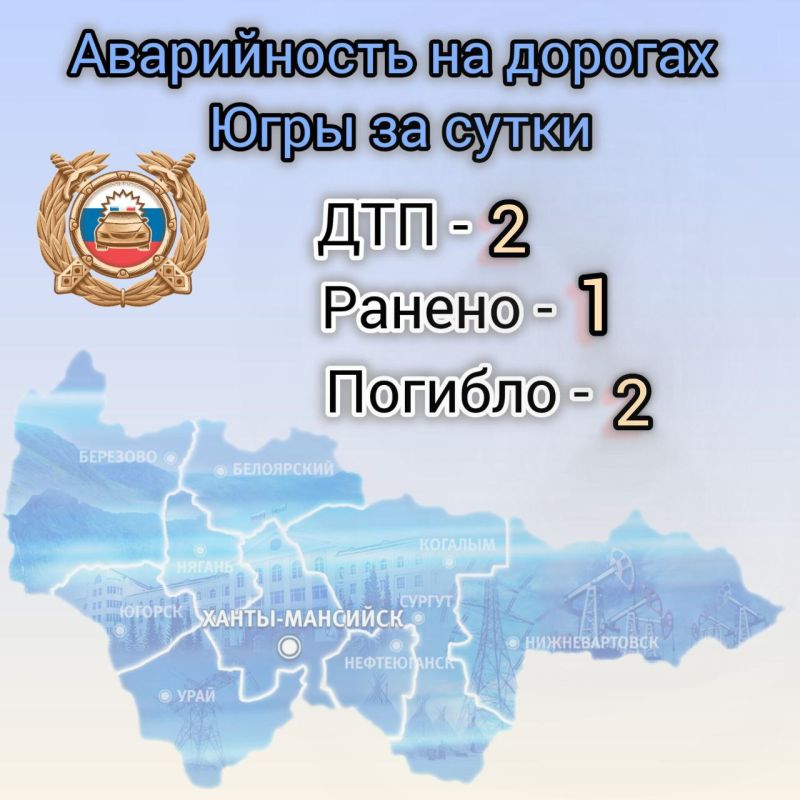 ������ ���������������� �� 12 ������� 2026 ����: