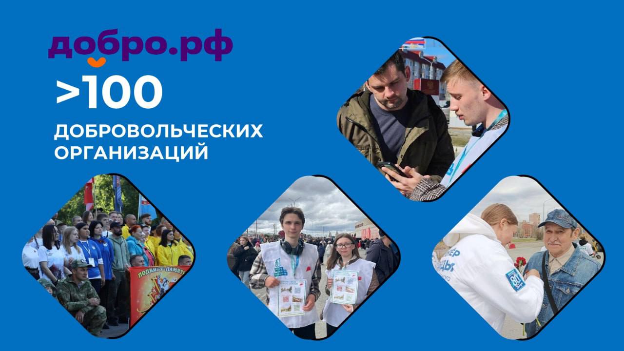 Глава Нижневартовска Дмитрий Кощенко 13 февраля во время заседания Думы города представил отчет о своей работе и деятельности городской администрации за 2025 год Глава Нижневартовска Дмитрий Кощенко 13 февраля во время заседания Думы города представил отчет о своей работе и деятельности городской администрации за 2025 год