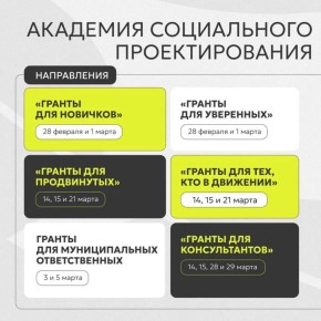 Стартовала заявочная кампании на обучение в Академии «Гранты для молодых в Югре»