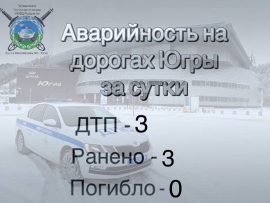 ������ ���������������� �� 17 ������� 2026 ����: