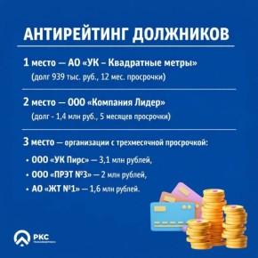 ��������� ������ ��� �������������� ����������� � ���