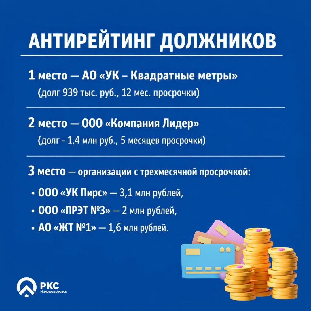 Пьедестал позора для коммунальщиков представили в НКС