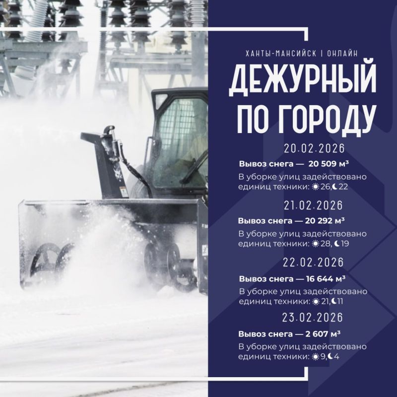 ������ ������������� ������ ������ ��������, ��� ��������� � �����-��������� 20�23 �������: