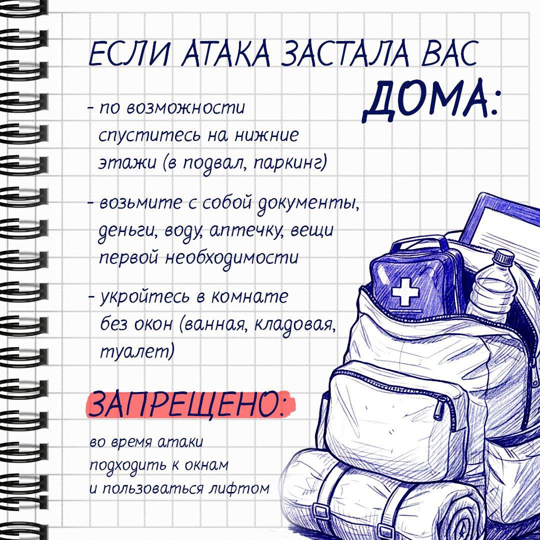 Правила личной безопасности - это правила поведения в различных ситуациях