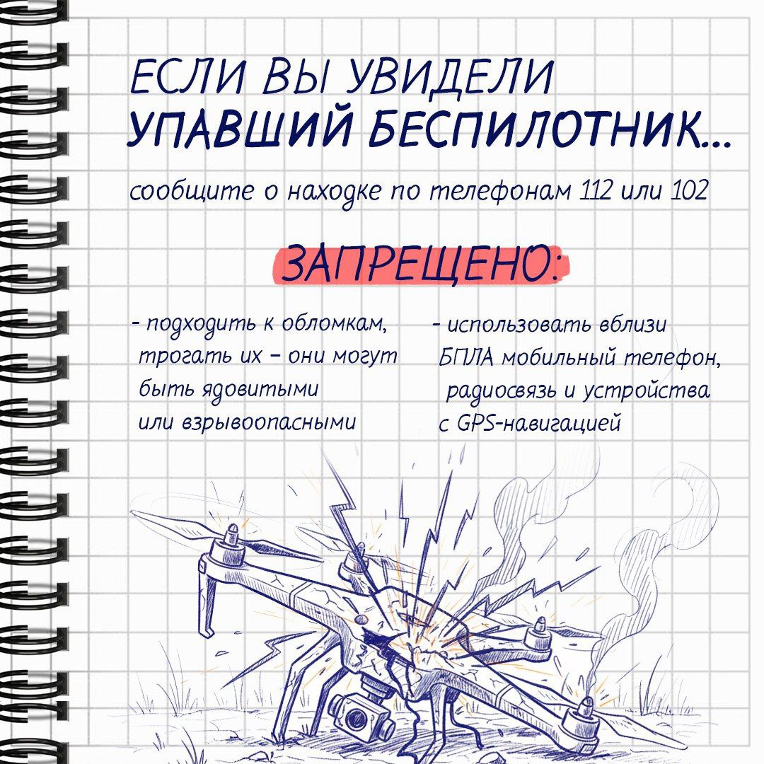 Правила личной безопасности - это правила поведения в различных ситуациях Правила личной безопасности - это правила поведения в различных ситуациях